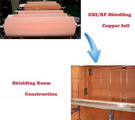 Shielding ED Copper Foil-Products-